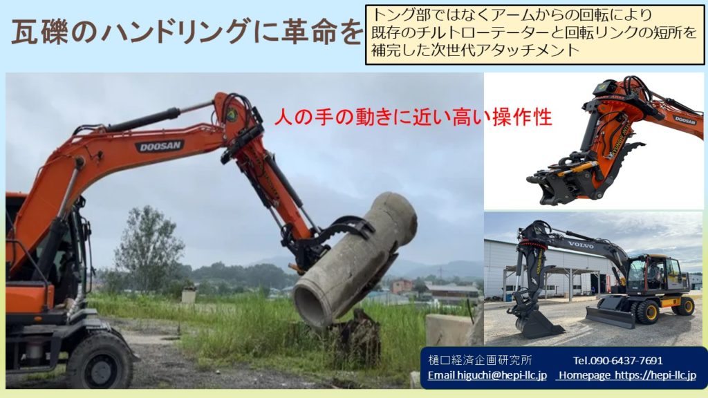 【新製品】重機回転アームの販売を始めました – 樋口経済企画研究所
